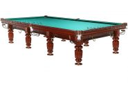  -   -   Altenberg - 